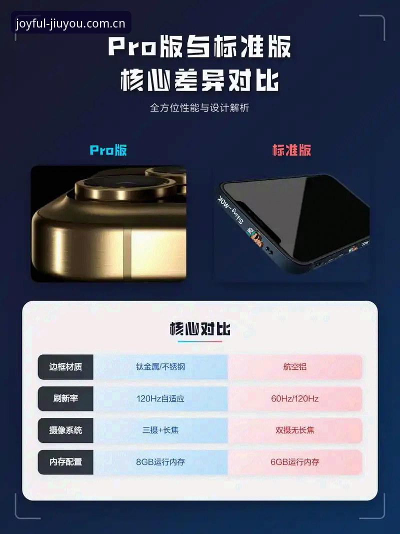 JIUYOU新版注册入口 3个核心变化:实测JIUYOU新版注册入口对比旧版的真实体验