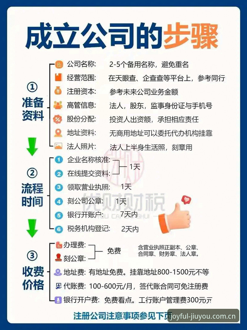 JIUYOU新版注册入口 JIUYOU新版注册入口实战指南:从找门到进门,全流程拆解